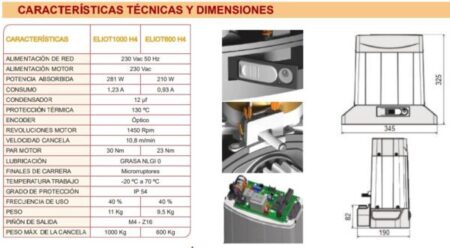 Medva Eliot motor puerta corredera