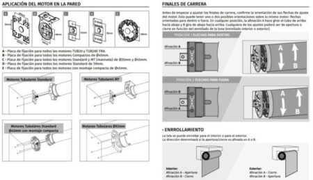 Motor persiana domestica Motorline TUB-R Eje 40mm 2