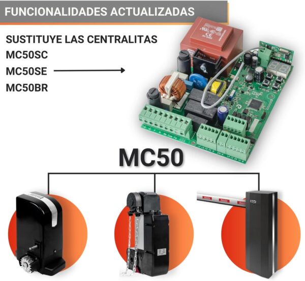 Cuadro universal motor corredera Motorline MC50 WiFi