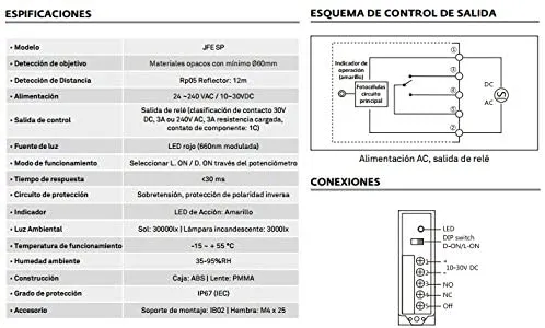 Fotocelula de espejo Carlo Gavazzi PMP12RG Multi tensión - ESQUEMA DE CONEXIÓN