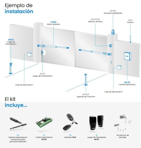 Kit motor puertas batientes de doble hoja Motorline Puma 24v 1